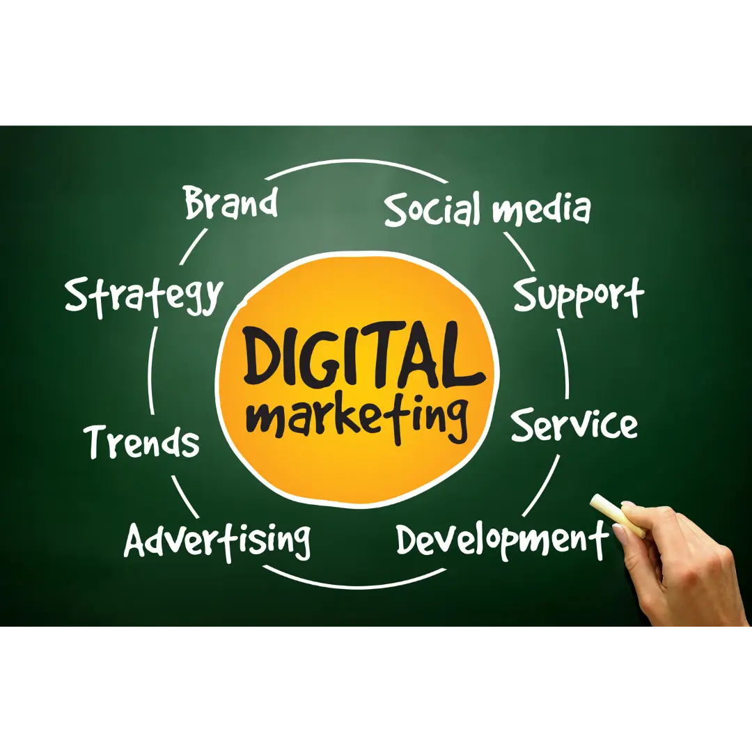 ab digital marketing